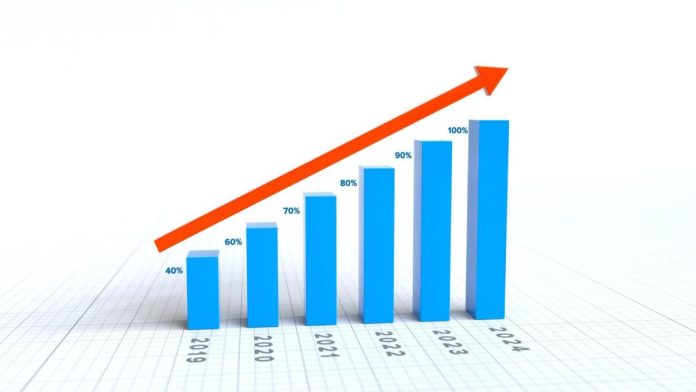 Other income rescues profits of early birds; operating margins of 164 firms shrink in Q2