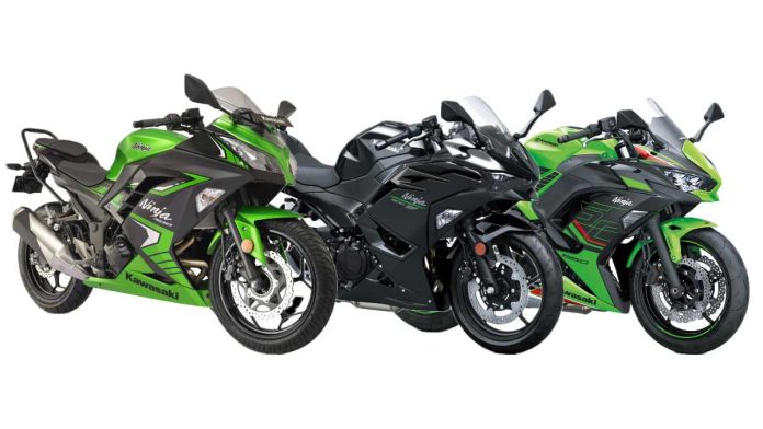 Kawasaki Ninja range gets discounts worth Rs 35,000 — Here are more details