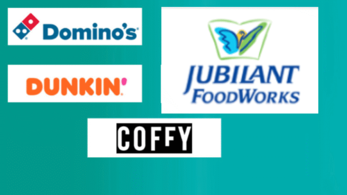 Amid Turkey boycott calls, Jubilant FoodWorks plans 80 new Domino’s & Coffy outlets in the country; assures business is stable